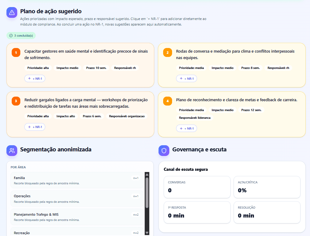 Plano de ação NR-1 com prioridade, impacto, prazo e responsável